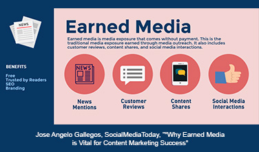 Earned Social Media — And Why it is Vital for Content Marketing Success